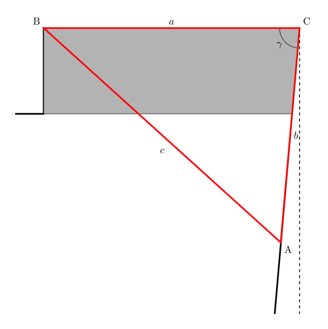 Définition du triangle ABC